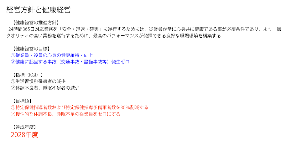 経営方針と健康経営