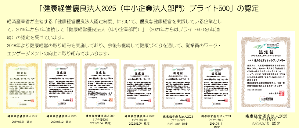 認定証