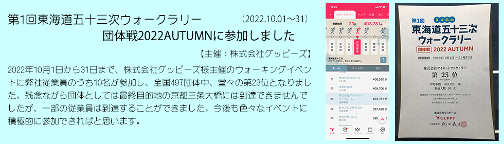 東海道五十三次ウォークラリー
