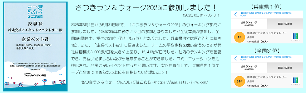 さつきラン＆ウォーク2024