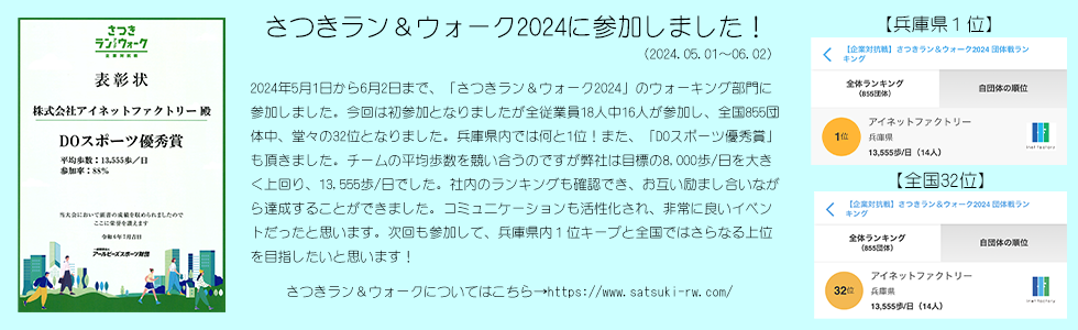 さつきラン＆ウォーク2024